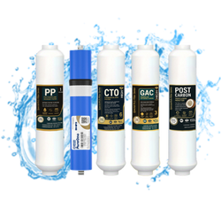 Su Arıtma Yedek Filtreleri Water Global