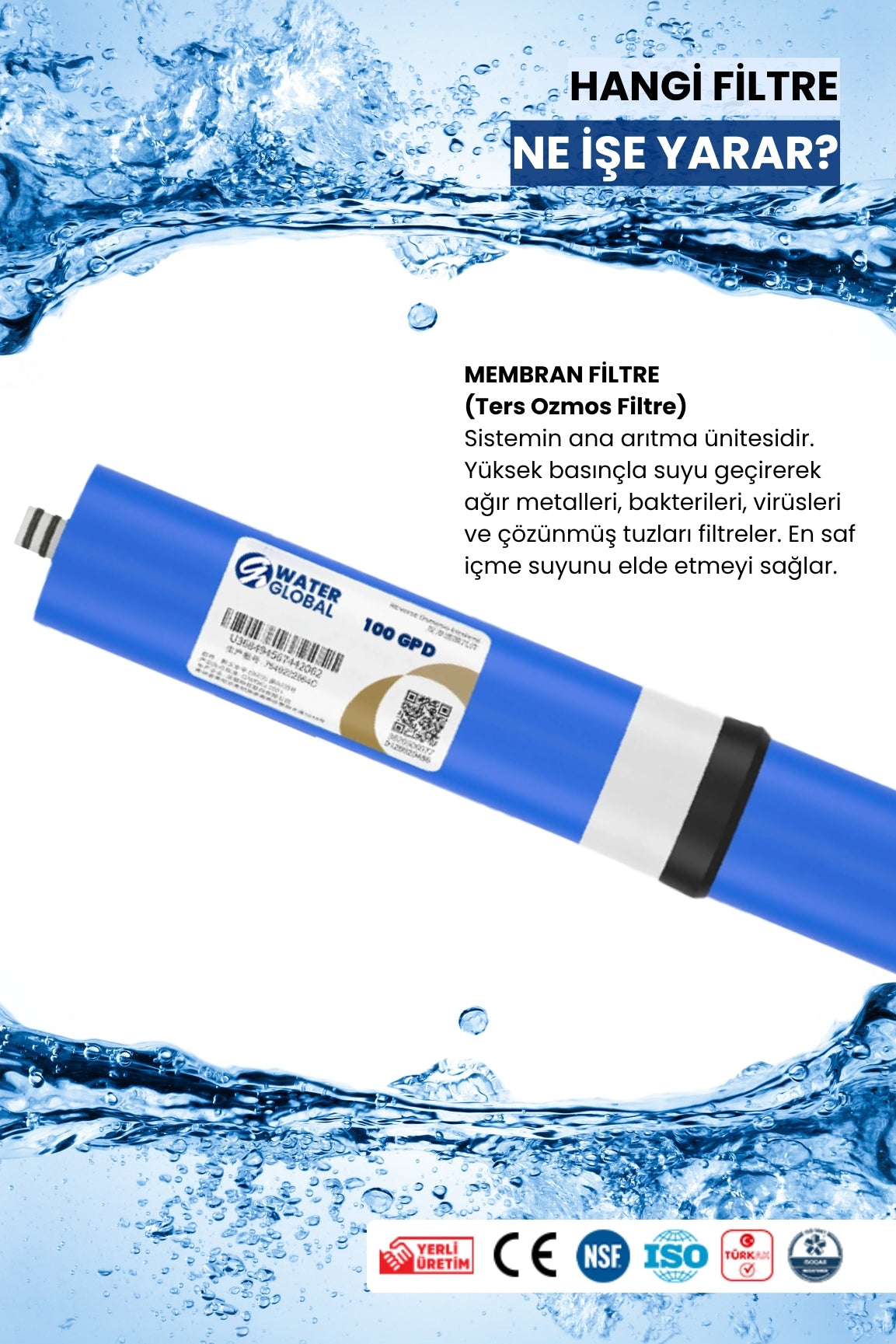 Water Global 5’li Kapalı Kasa Filtre Seti | 100 Gpd Membran | Coconut Post Karbon (Üreticiden)