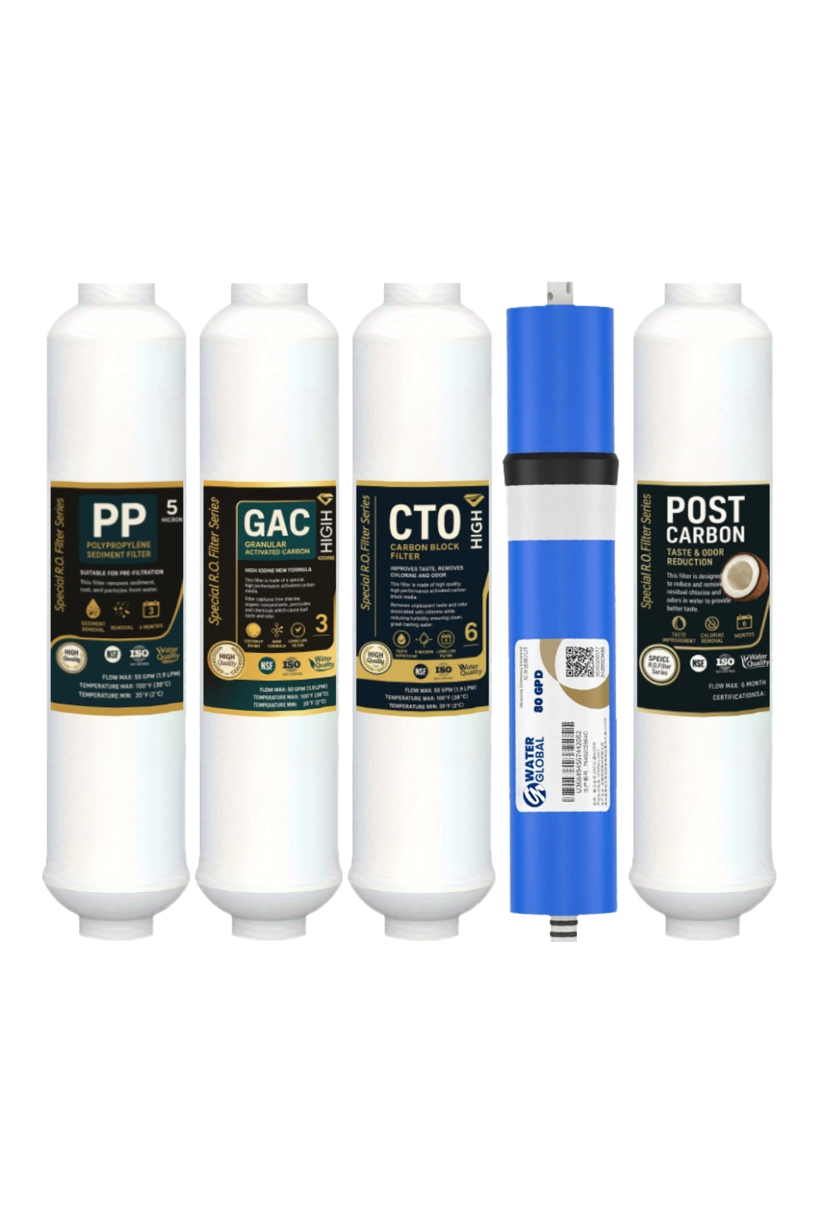 Water Global 5’li Kapalı Kasa Filtre Seti | 80 Gpd Membran | Coconut Post Karbon (Üreticiden)