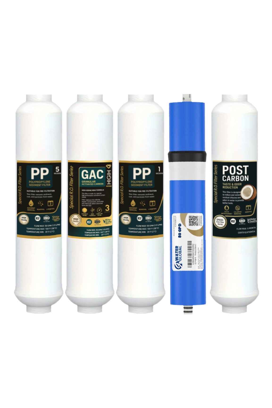 Water Global 5’li Inline Filtre Seti + 80 GPD Membran-Bağlantı Dirsekleri Hediyeli (Üreticiden)