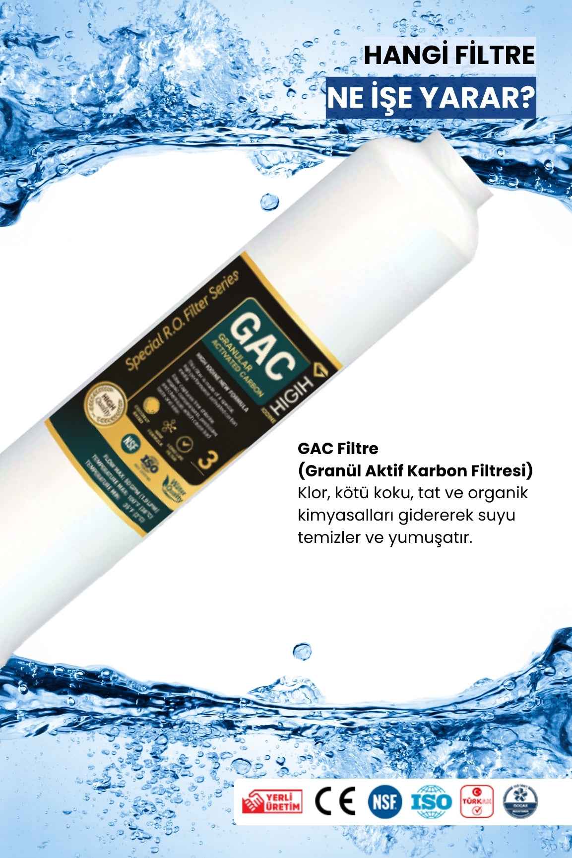 5 Mikron GAC Karbon Filtre –NSF Sertifikalı, Tat & Koku Giderici Su Arıtma Filtresi (Üreticiden)