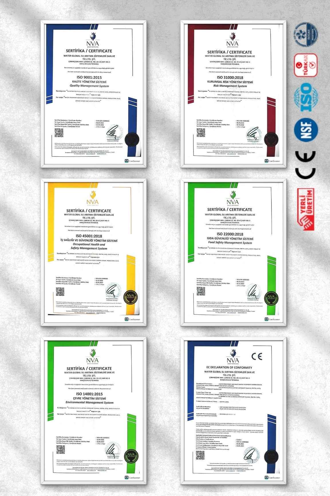 Membran Filtre 80 GPD – NSF Sertifikalı, Yüksek Arıtma Kapasiteli (Üreticiden)