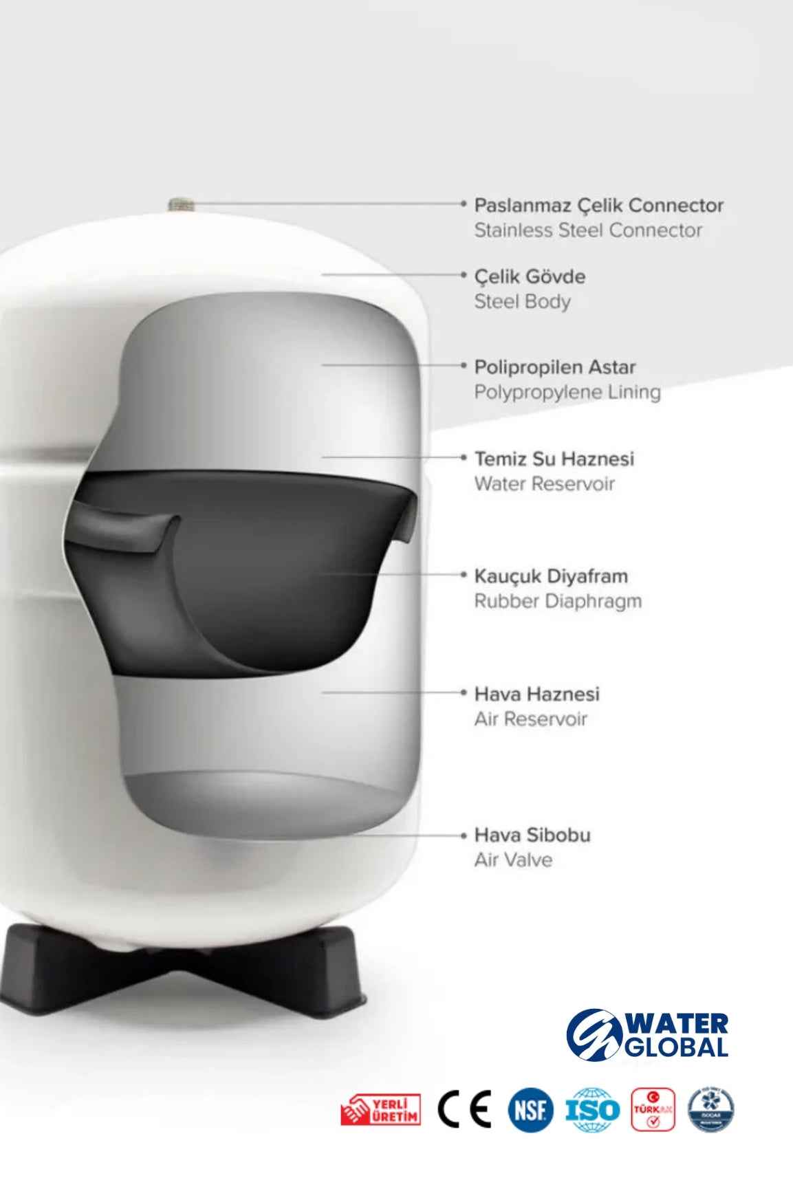 4 Galon (15 Litre) Metal Basınç Denge Tankı – Tüm Su Arıtma Cihazlarıyla Uyumlu (Üreticiden)